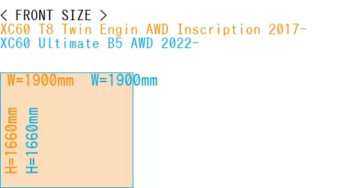 #XC60 T8 Twin Engin AWD Inscription 2017- + XC60 Ultimate B5 AWD 2022-